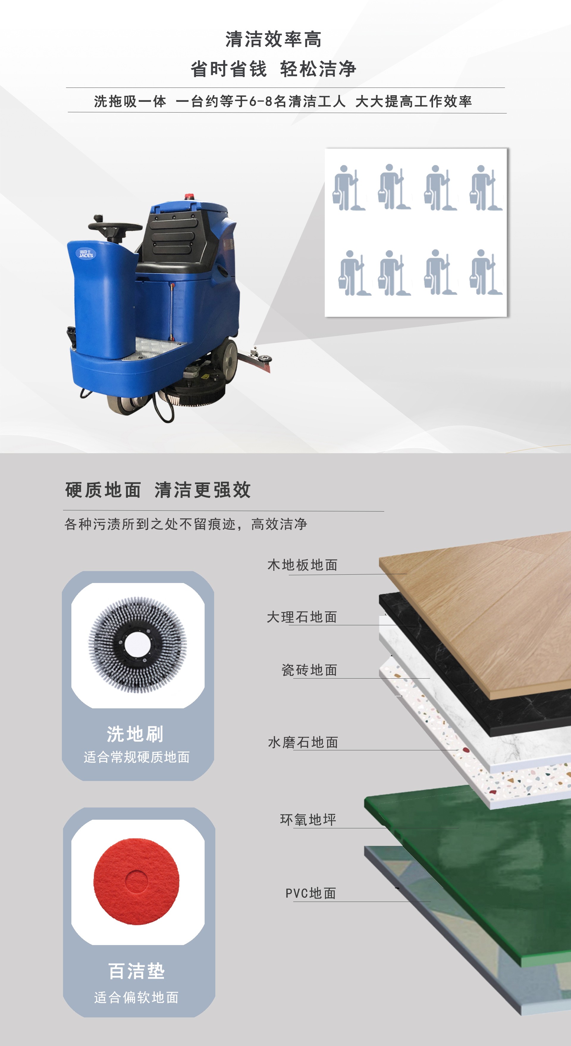 A85駕駛式洗地機,駕駛式洗地機廠家