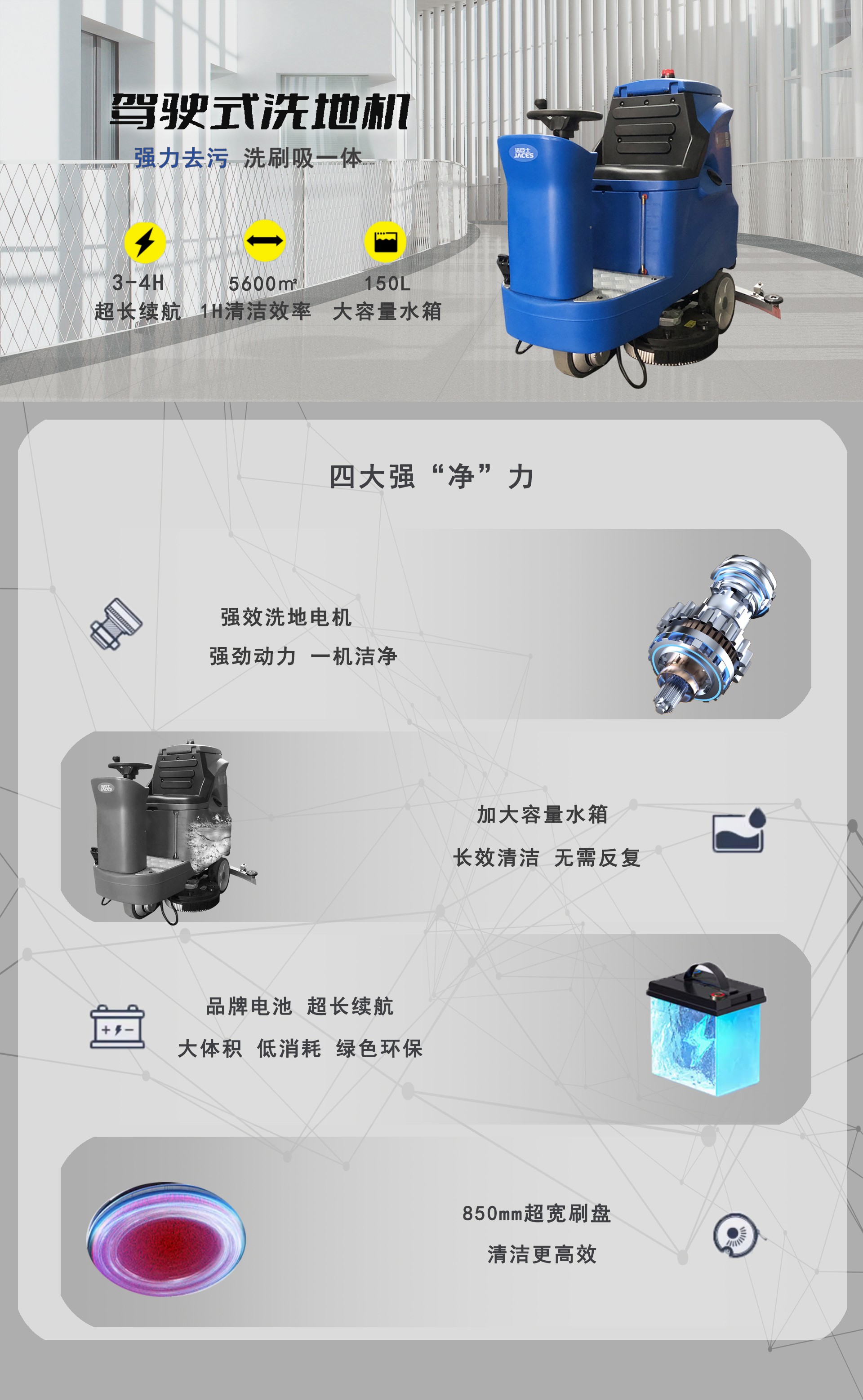 工廠駕駛洗地機,工業駕駛洗地機